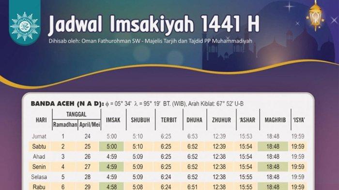Jadwal sholat banda aceh