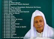 Perjalanan Spiritual dan Pendidikan Habib Luthfi bin Yahya