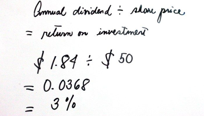 Perhitungan Dividen BRI untuk Pemegang Saham Kecil