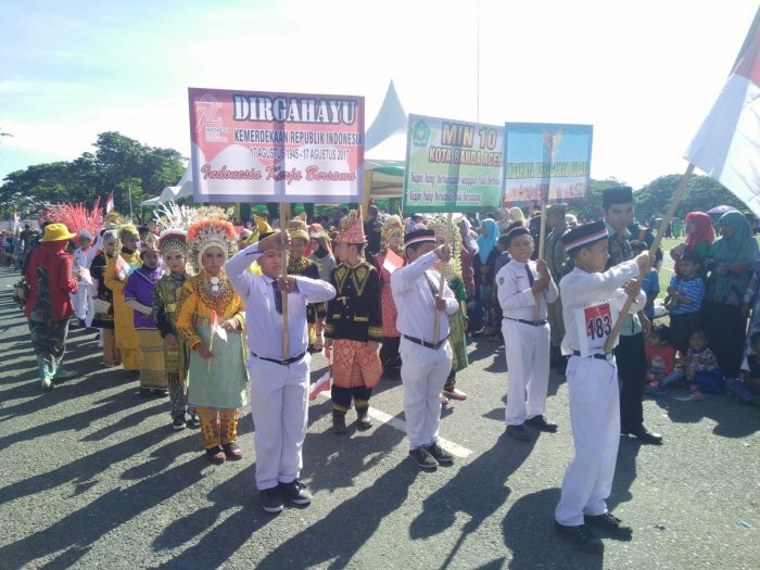 Ekinerja kota banda aceh