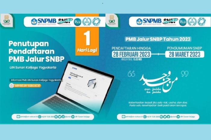 Pengumuman kuota SNBP 2025 untuk SMA Negeri di Jakarta