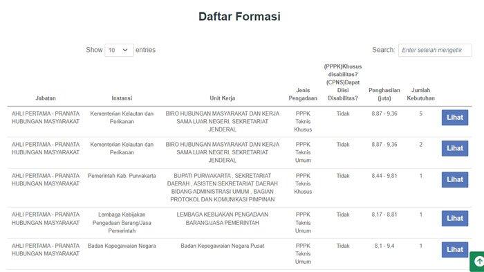 Cara cek slip gaji ASN melalui SSCASN BKN GO ID