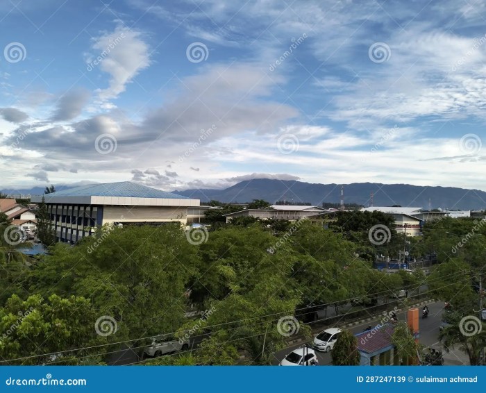 Waktu subuh banda aceh