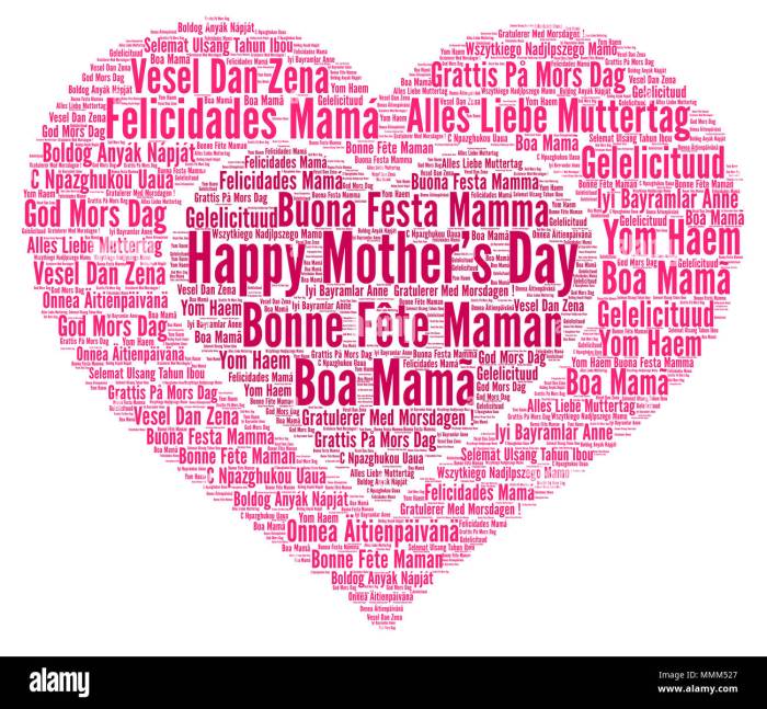 Ucapan hari ibu dalam bahasa inggris dan artinya yang romantis