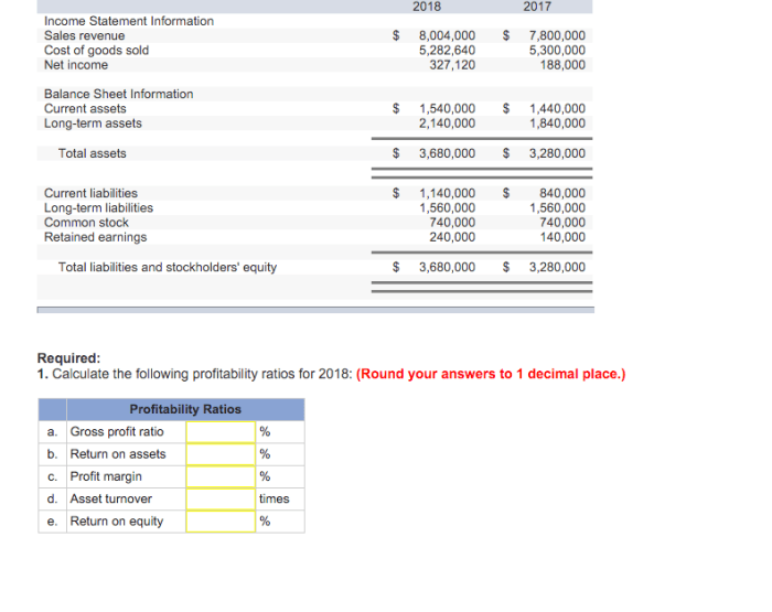 Menghitung potensi keuntungan dividen bri per tahun