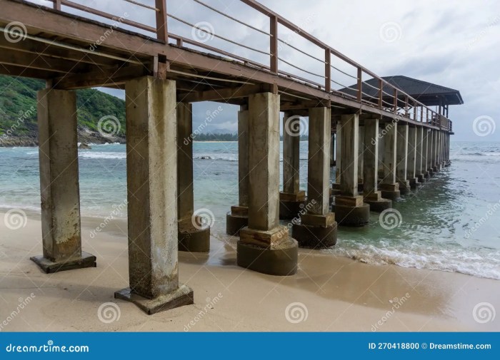 Aceh banda wisata menarik