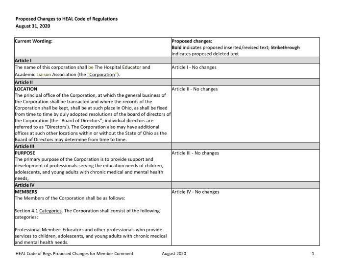 Rumah sakit pendidikan aturan terbaru