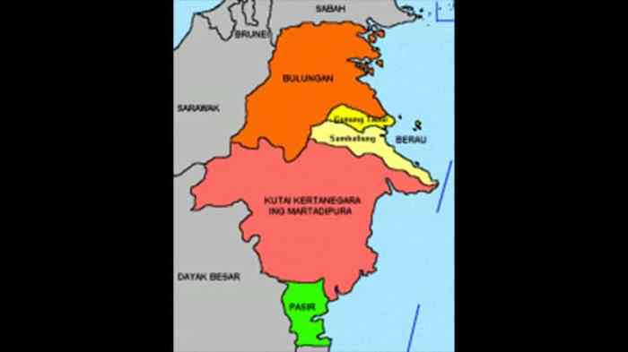 Sistem pemerintahan kutai