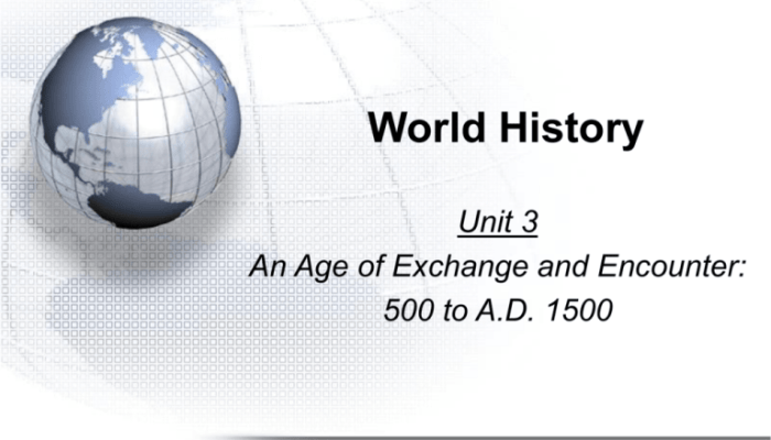 Islam Masuk Abad 11 Bukti Penemuan Arkeologis