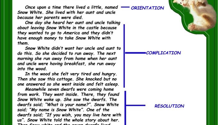 Contoh Narrative Text Beserta Strukturnya