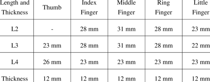 Ruler zuhal marikh behind unik siri lintasan