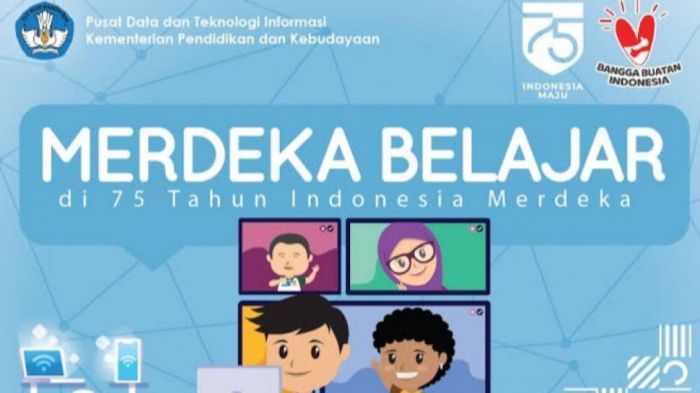 Contoh perangkat pembelajaran kurikulum merdeka