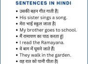 Contoh Kalimat Present Simple Tense