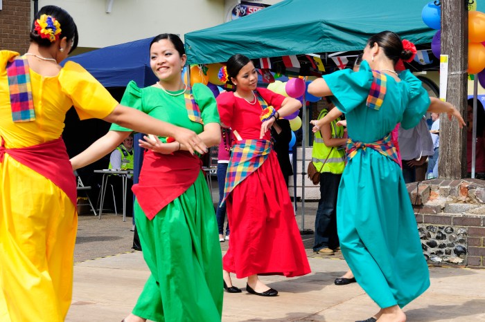 Contoh adat istiadat