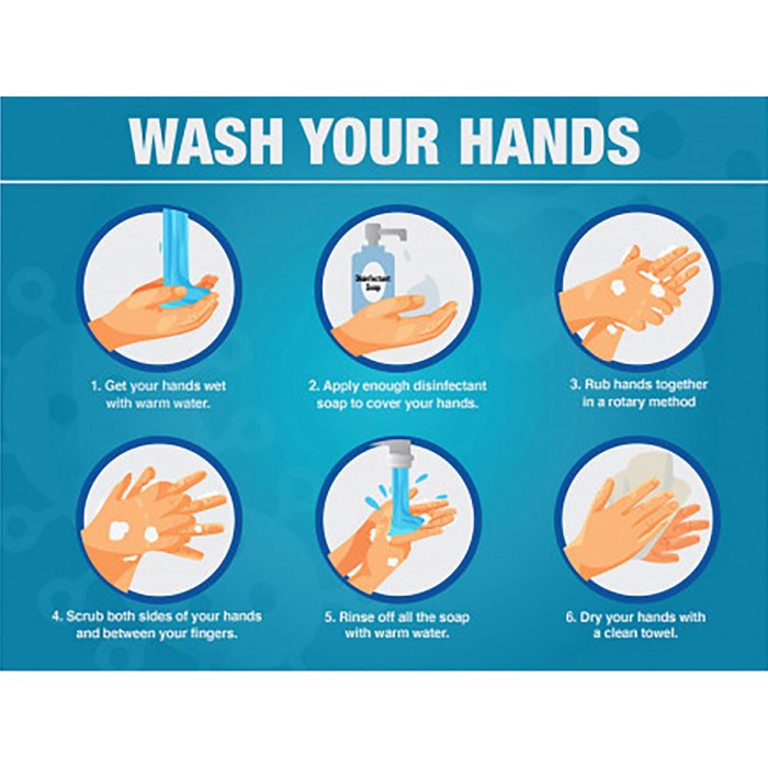 Handwashing kidscanhavefun sbm clip cdc covid indoor childhood