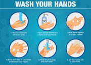 Langkah Cuci Tangan Cara Tepat dan Efektif