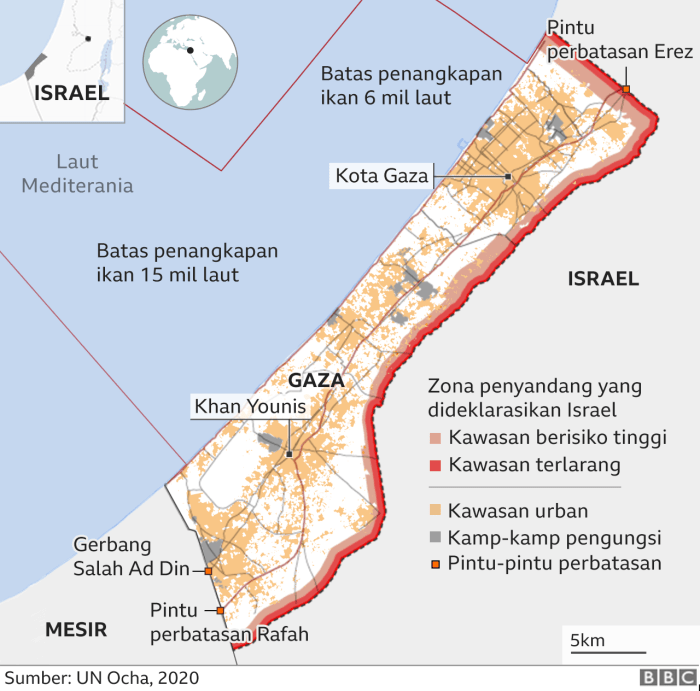 Gaza love places