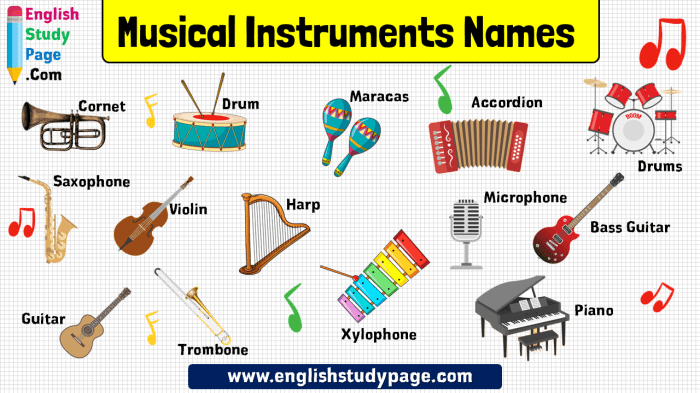 Gambar alat musik dan namanya