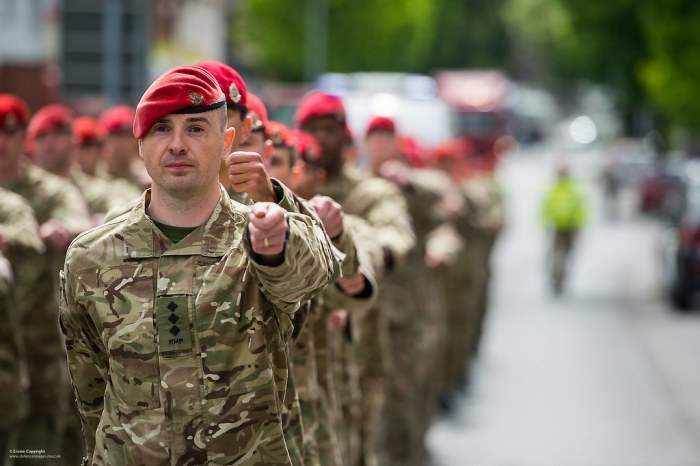 Daftar polisi militer