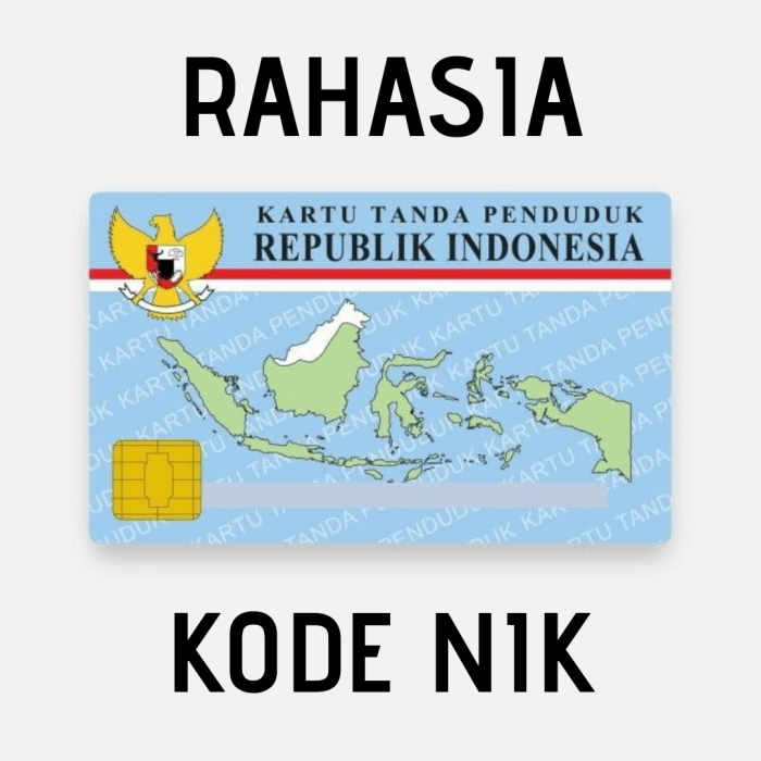 Kode provinsi nik