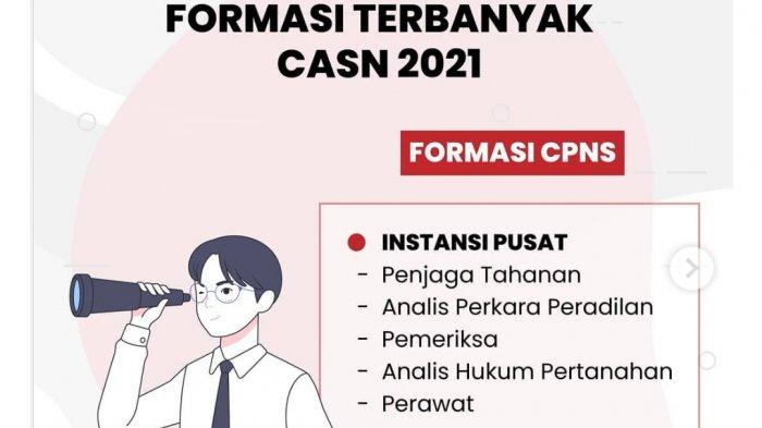 Daftar cpns sampai kapan