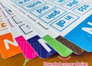 Dekorasi Dinding Kelas SD Ide dan Tips