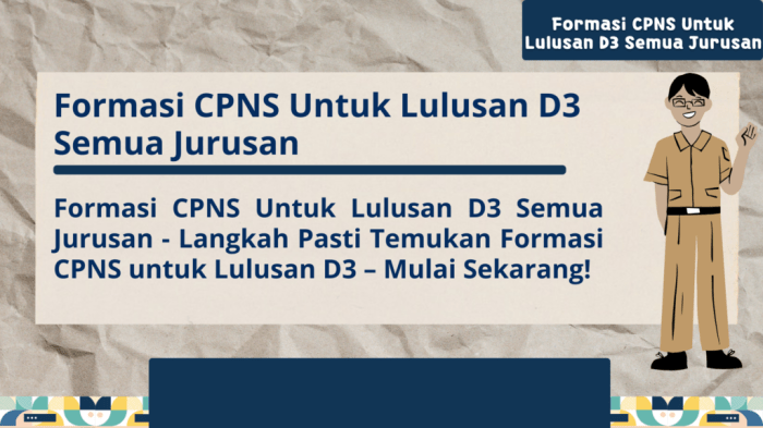 Cpns skd peserta kompas kabupaten mereka sebelum panitia gresik formasi setiap passing kelulusan instansi tingkat ruang diperkenankan masuk diperiksa dalam