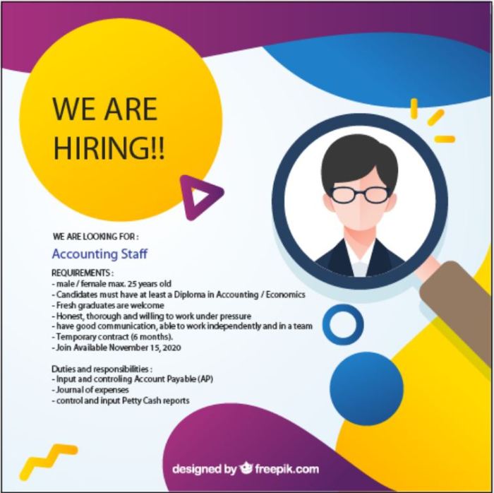 Lowongan kerja bahasa inggris