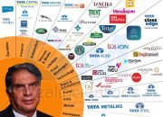 Deretan Bisnis Widiyanti Putri, Menteri Prabowo Paling Kaya