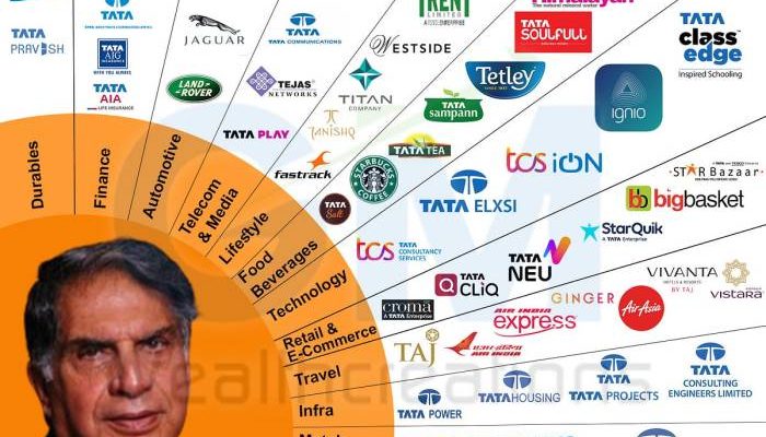 Deretan Bisnis Widiyanti Putri, Menteri Prabowo Paling Kaya