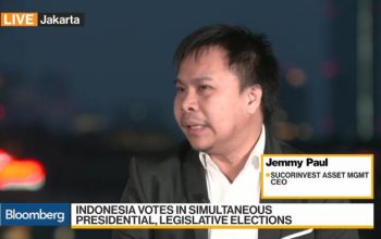 Berita ekonomi dan politik Indonesia terkini serta dampaknya bagi masyarakat