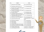 Jadwal Ujian CPNS Panduan Lengkap