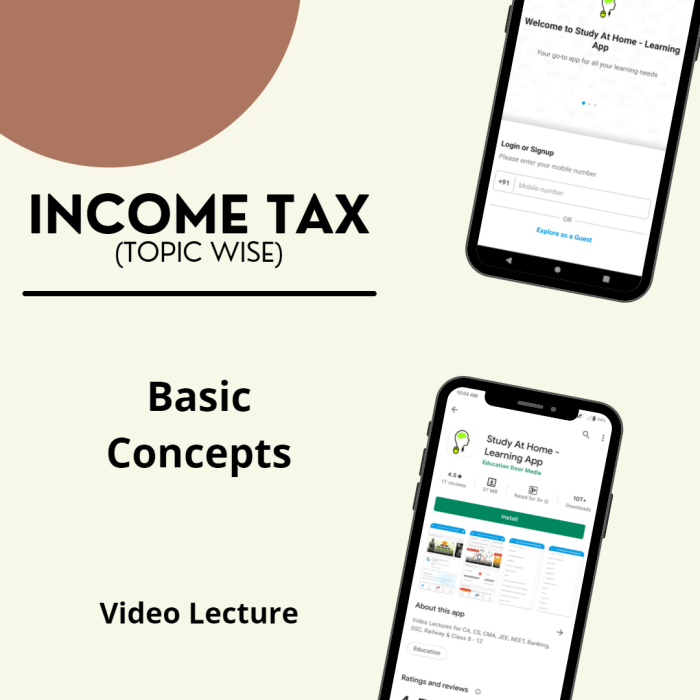 Dibawah ini termasuk unsur unsur dalam pajak kecuali