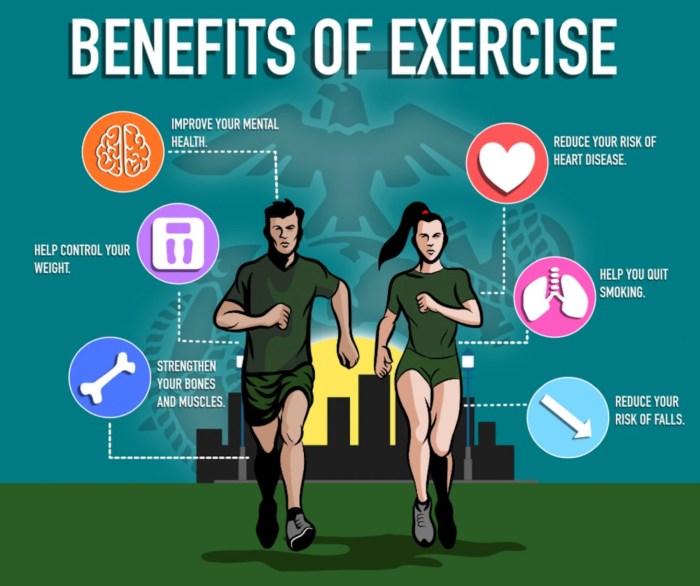 Conditioning physical spend resources time vital why health exercise