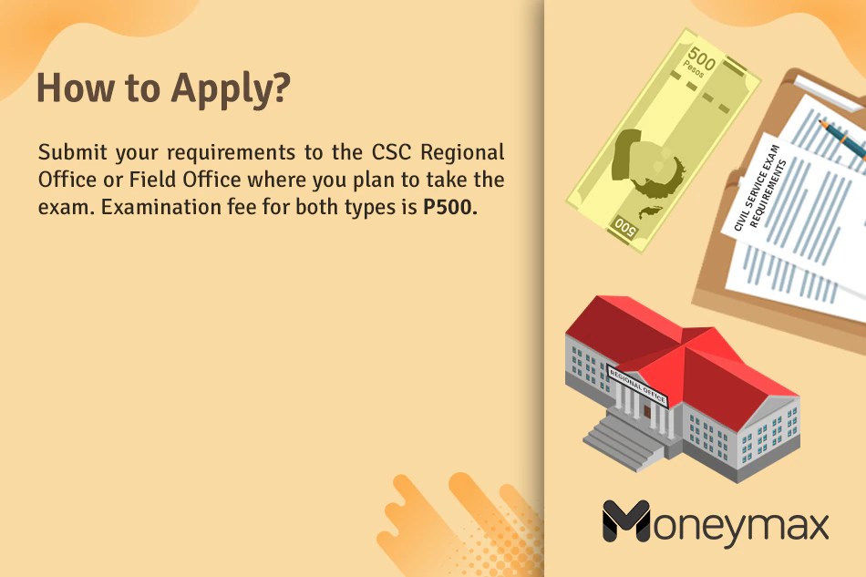 Seleksi administrasi cpns