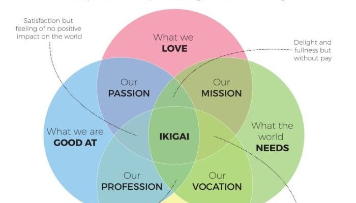 Falsafah Jawa Hikmah dan Relevansi Modern