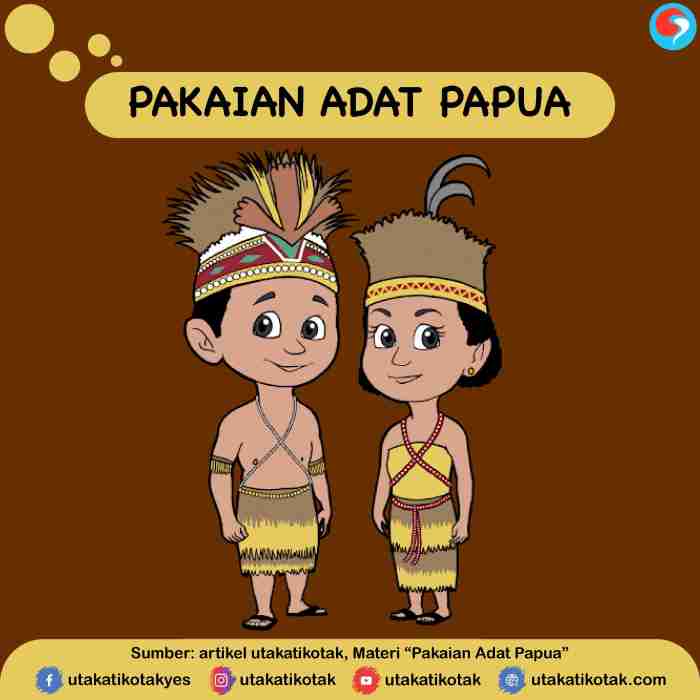 Baju adat papua kartun
