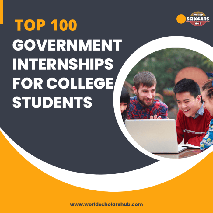 Ict ictc internships government interns commission opportunities training