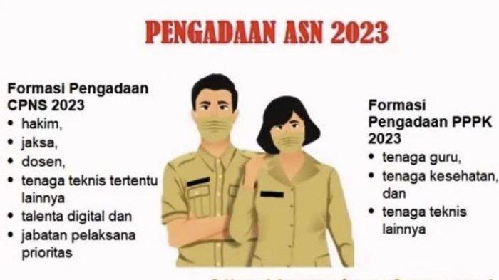 Formasi cpns kementerian pertahanan