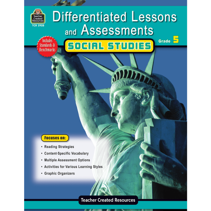 Rancangan evaluasi pembelajaran ips aspek kognitif siswa kelas 5 sd