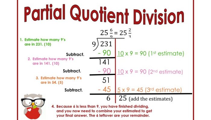 I Artinya Eksplorasi Huruf Kecil yang Besar