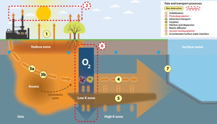 Berikut Contoh Takdir Mubram Kecuali Apa Saja?