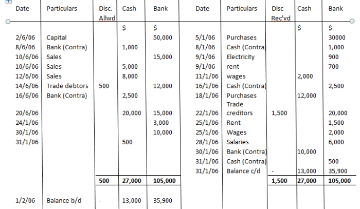 Ready openoffice transaction reconcile calc