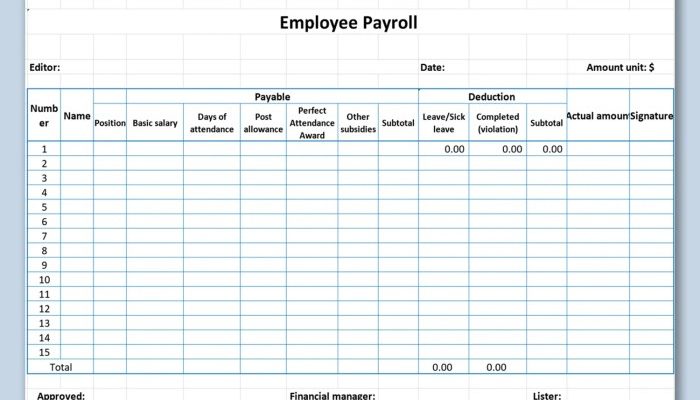 Daftar Gaji Karyawan Panduan Lengkap