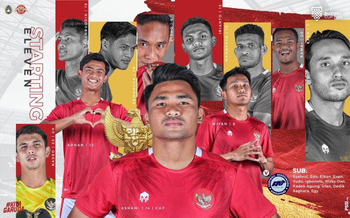Semua pemain timnas indonesia