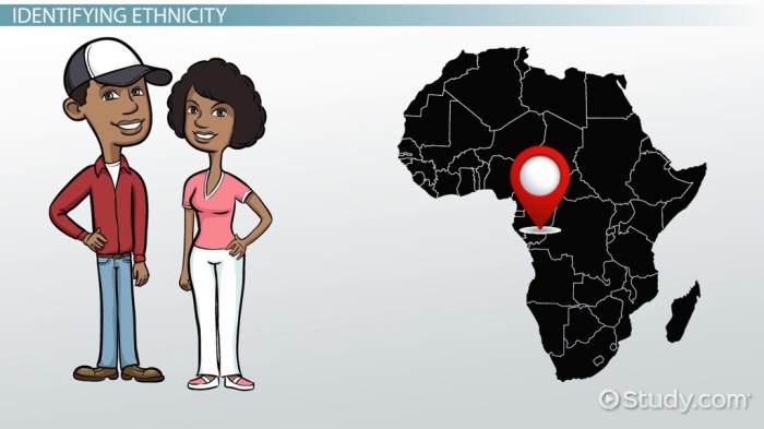 Ciri suku bangsa yang didasarkan atas ciri fisik disebut