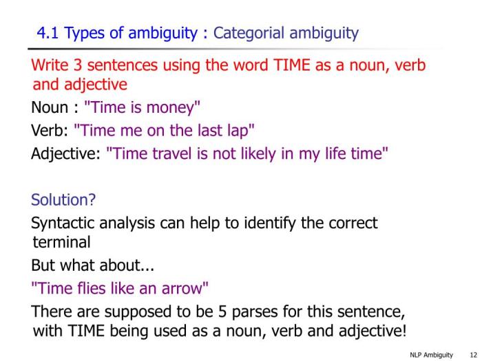 Example ambiguous grammar simple