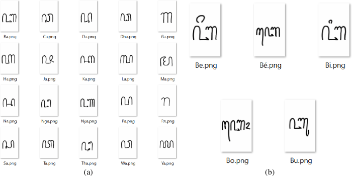Penerjemah aksara jawa