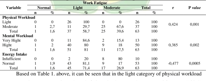 Rumah sakit umum daerah dr pirngadi