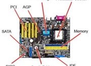 Berikut ini merupakan fungsi CPU kecuali apa?